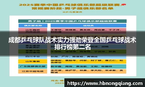 成都乒乓球队战术实力强劲荣登全国乒乓球战术排行榜第二名