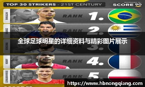 全球足球明星的详细资料与精彩图片展示