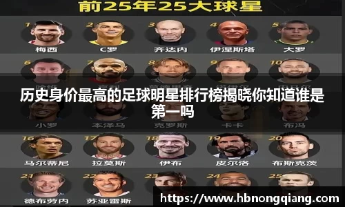 历史身价最高的足球明星排行榜揭晓你知道谁是第一吗
